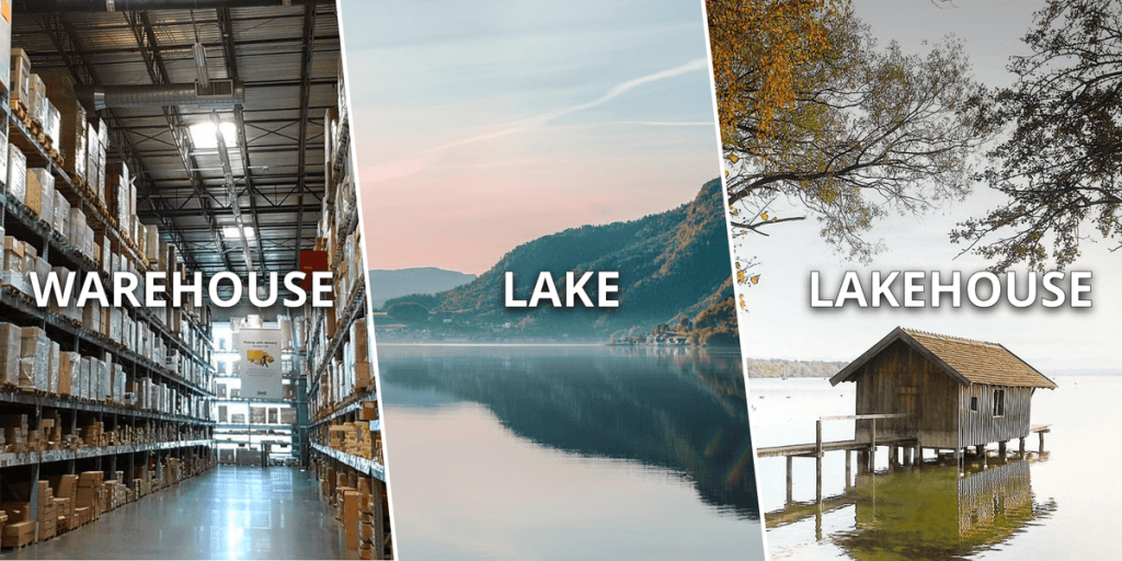 Comparison of database architectures: data warehouse, data lake and data lakehouse