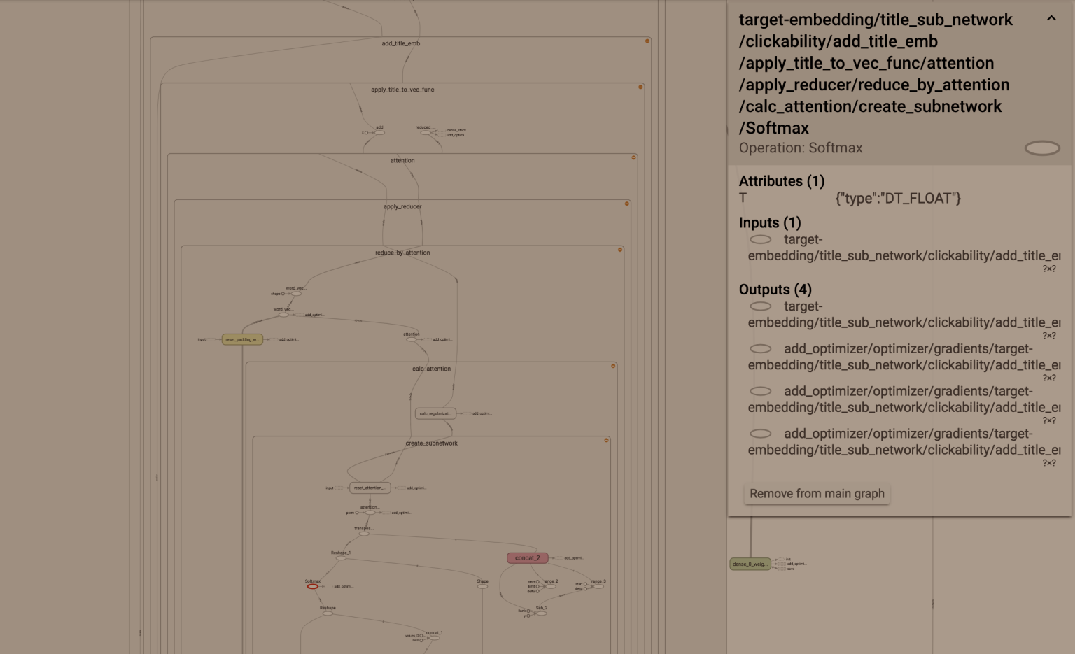 TensorFlow — The Scope of Software Engineering