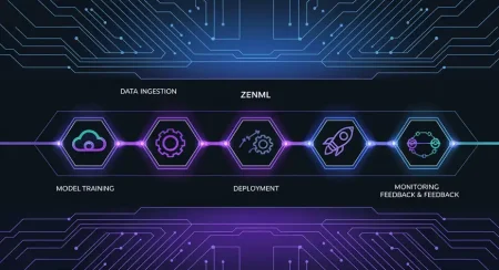 Understanding MLOps with ZenML Project